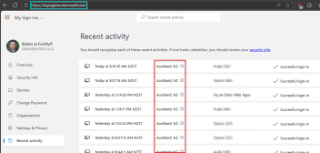 Check your Microsoft Sign-In Logs!
